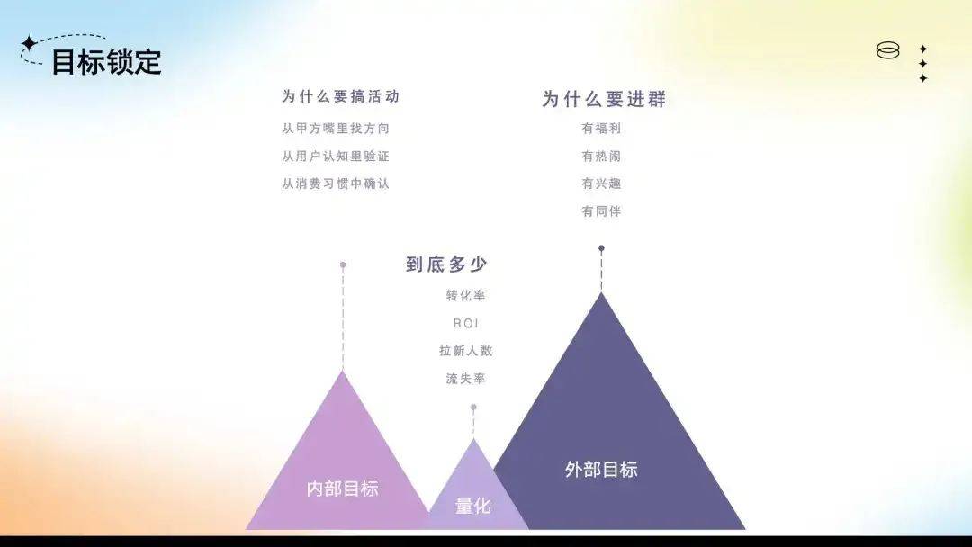 如何打造一场场爆款活动？思路、方法和锦囊一次说清！